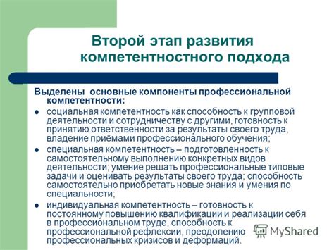 Способность к принятию ответственности как проявление выдержки