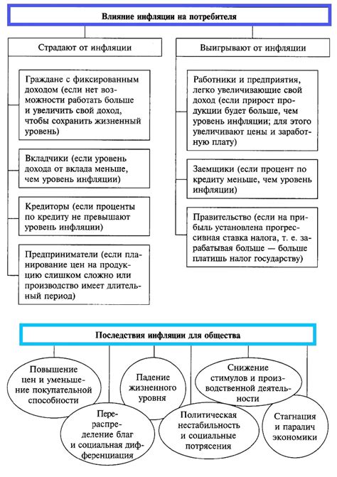 Способы борьбы с сфабрикованной информацией