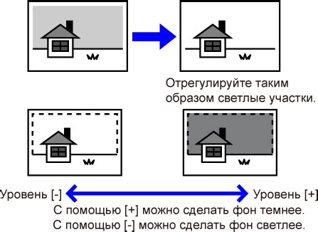 Способы достижения эффекта видоизменения по контуру