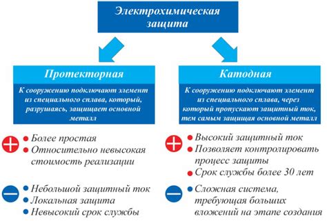 Способы защиты от разбития стакана