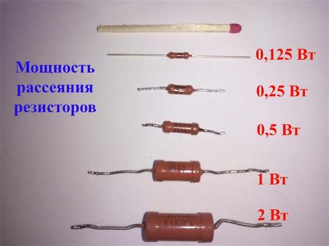 Способы настройки подстроечных резисторов