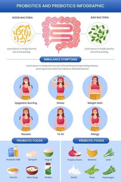 Способы нормализации баланса лактобактерий в кишечнике у взрослых