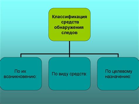 Способы обнаружения лжесвидетельства