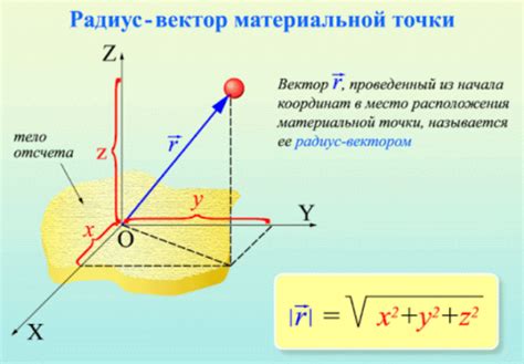 Способы определения радиуса вектора