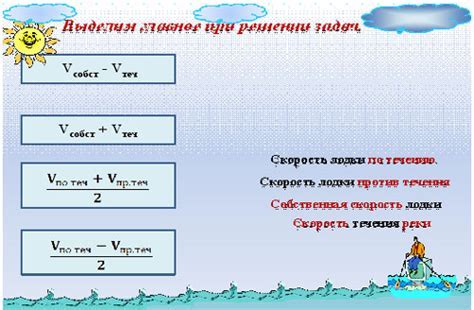 Способы определения скорости течения