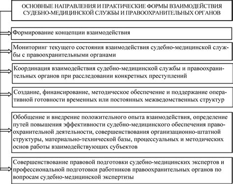 Способы поиска Эндрю при взаимодействии с правоохранительными органами