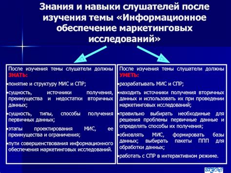 Способы получения вторичных данных