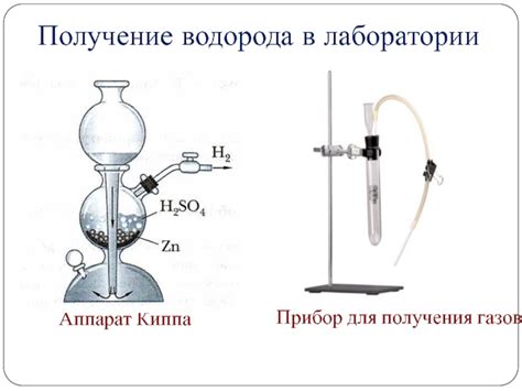 Способы получения 80 exp