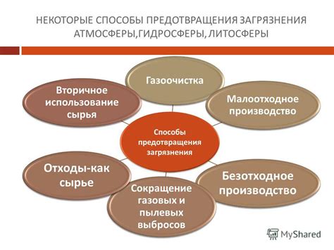 Способы предотвращения гипохолестеринемического действия