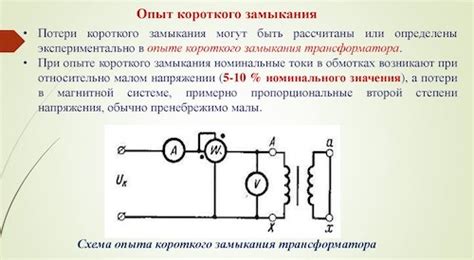 Способы предотвращения короткого замыкания в лампе