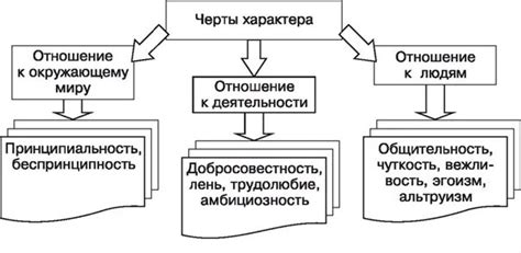 Способы преодоления матовых черт