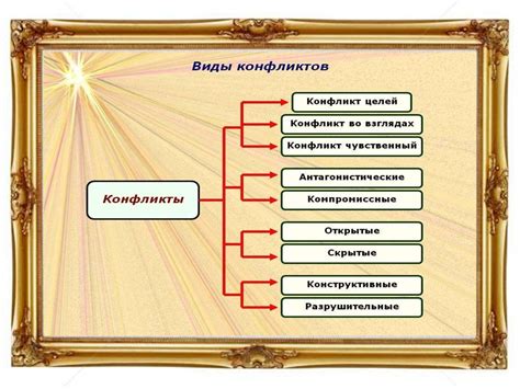 Способы преодоления патологической вруни