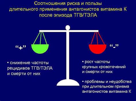 Способы применения непрямых антагонистов К витамина К