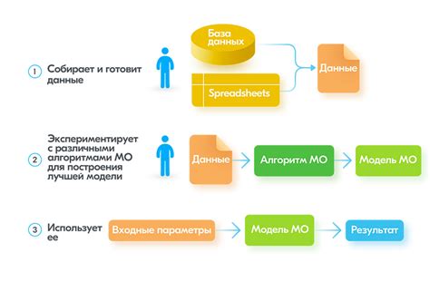 Способы применения онли реал в повседневной жизни