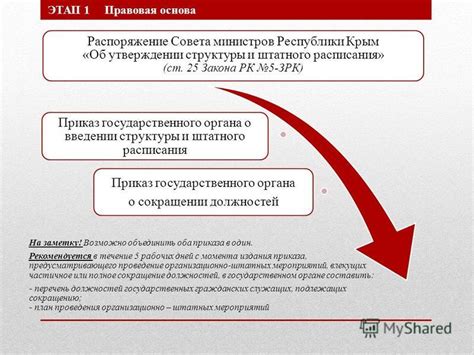 Способы проведения организационно-штатных мероприятий