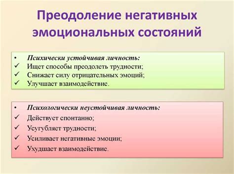 Способы развития и преодоления характера зависимости