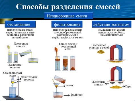 Способы разделения смесей