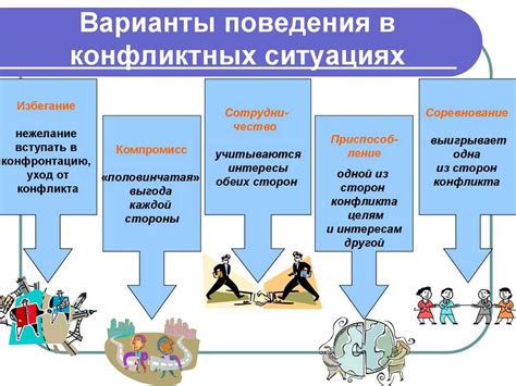 Способы разрешения кви настороженности