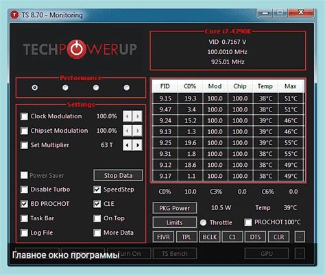 Способы решения троттлинга процессора