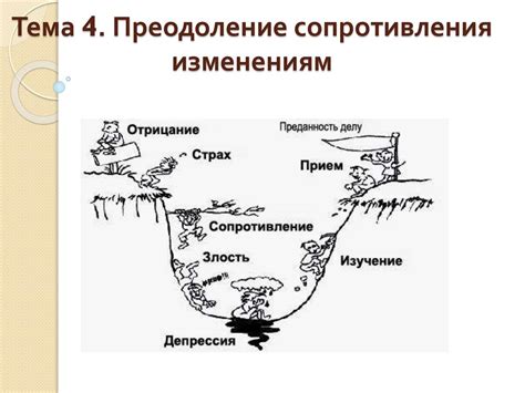 Способы сопротивления ночным кошмарам и преодоление страхов во время сна