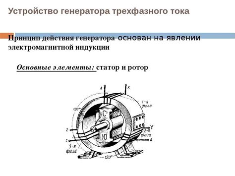 Способы увеличения мощности генератора