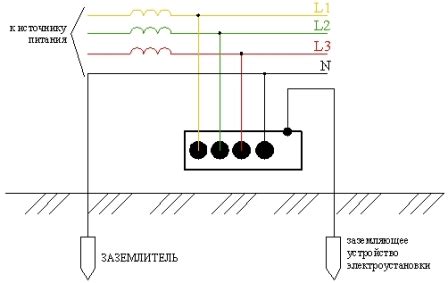 Способы установки и подключения нейтрального провода
