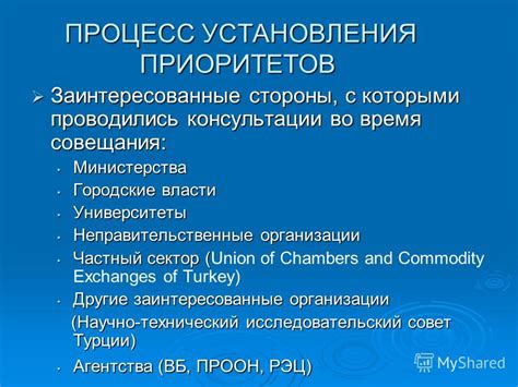 Способы установления приоритетов