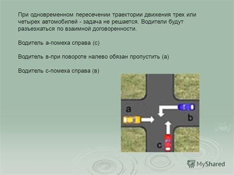 Способы учета помехи справа в исследованиях