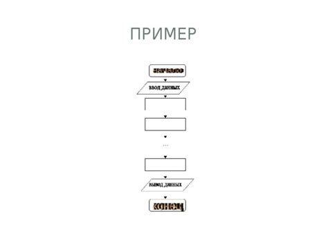 Способы формализации документов