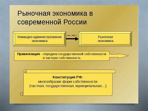 Справедливость в экономике