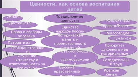 Справедливость как основа свободы