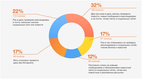 Спрятанные угрозы: какие риски связаны с излишним потреблением сладостей