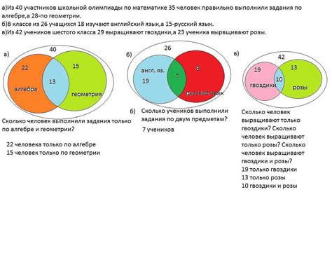 Сравнение Хайли рекоменд с другими методами