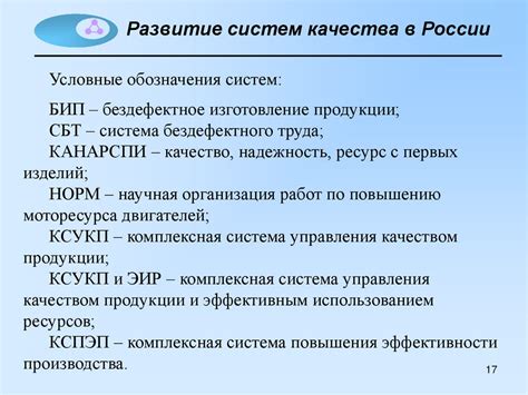 Сравнение бездефектного качества и простого качества