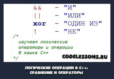 Сравнение выражения "сказала как ртом" с другими фразами