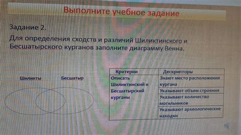 Сравнение для выявления сходств и различий