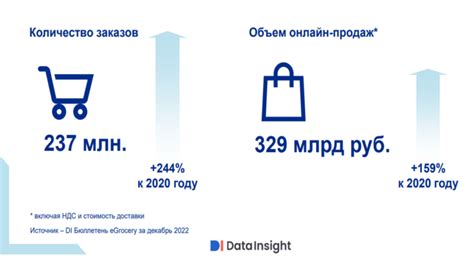 Сравнение и анализ продуктов экспертов