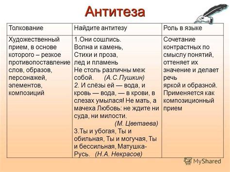 Сравнение и противопоставление фразы "бью челом" с другими выражениями