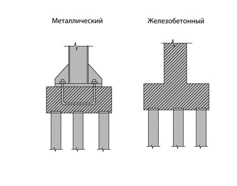 Сравнение кристаллического и традиционного фундамента