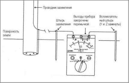 Сравнение логического и физического заземления