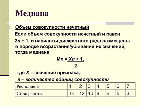 Сравнение медианы с другими мерами центральной тенденции