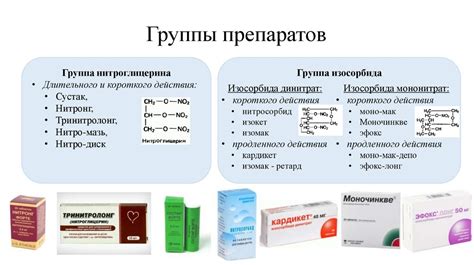 Сравнение нитроглицерина и эринита: какой лучше выбрать?