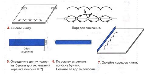 Сравнение переплета по длинному и короткому краю