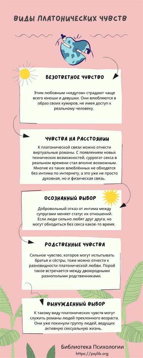 Сравнение платонической любви и романтических отношений