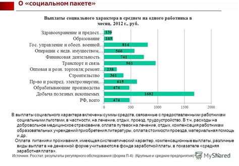 Сравнение полного государственного обеспечения с другими социальными льготами