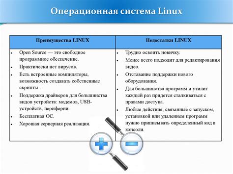 Сравнение различных видов Систем