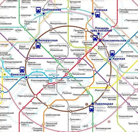 Сравнение расстояний от аэропортов Москвы до Казанского вокзала