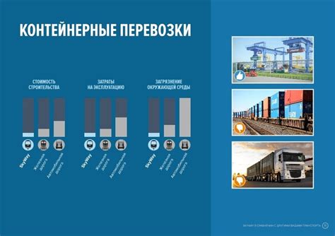 Сравнение стоимости очкобуса с другими видами транспорта