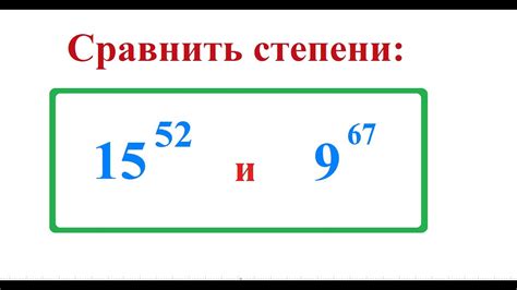 Сравнение с другими показателями