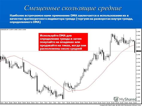 Средние катушки: когда они наиболее эффективны